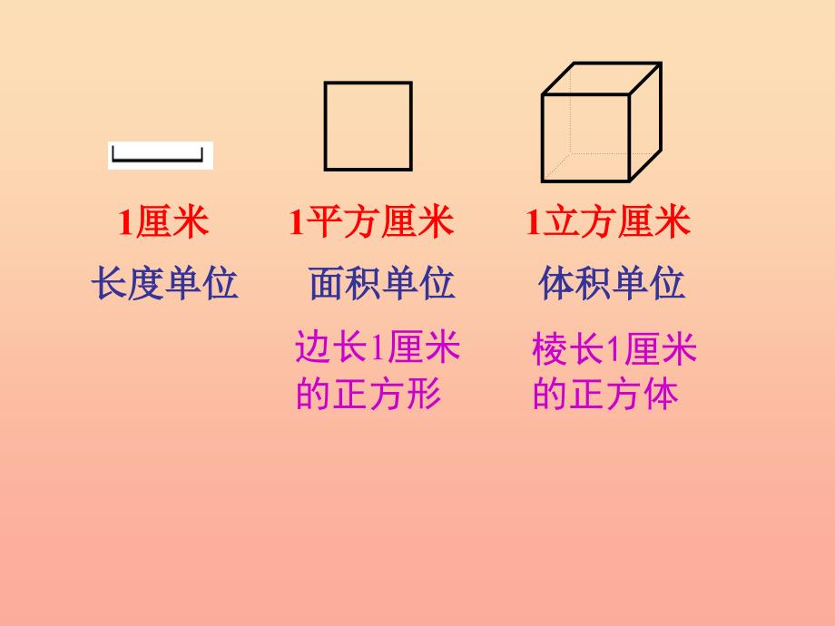 五年级数学下册 4.2《体积单位》课件3 北师大版.ppt_第3页