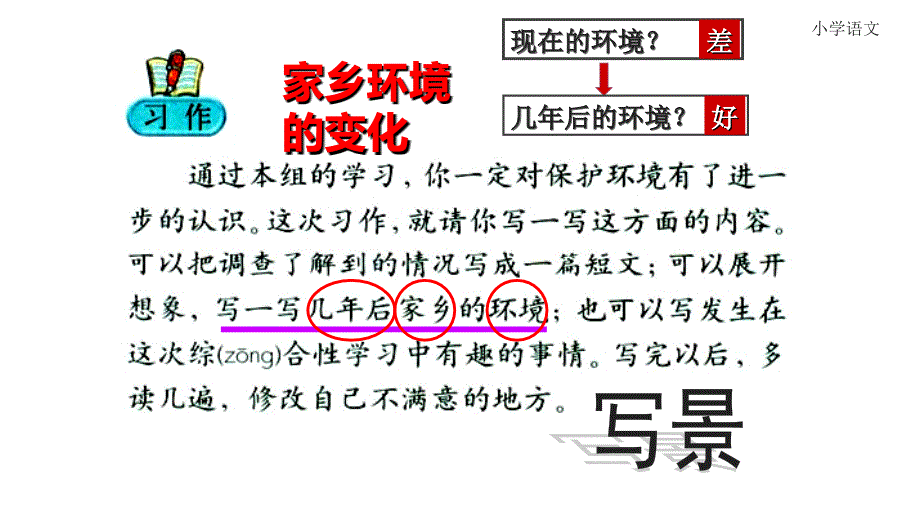 三年级下册人教版习作二《家乡环境的变化》_第2页