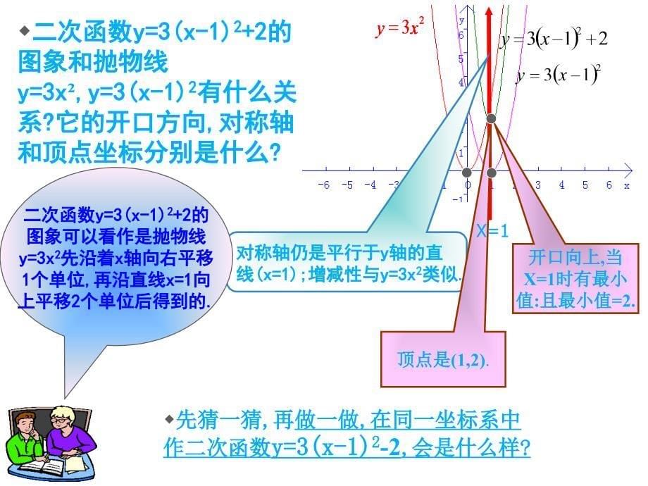 262二次函数的图象与性质（第4课时）_第5页