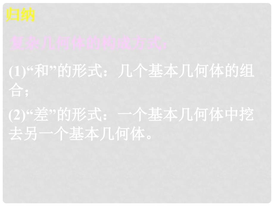 贵州省遵义市桐梓县九年级数学下册 29 投影与视图 29.2 三视图 第2课时 组合几何体的三视图课件 （新版）新人教版_第5页