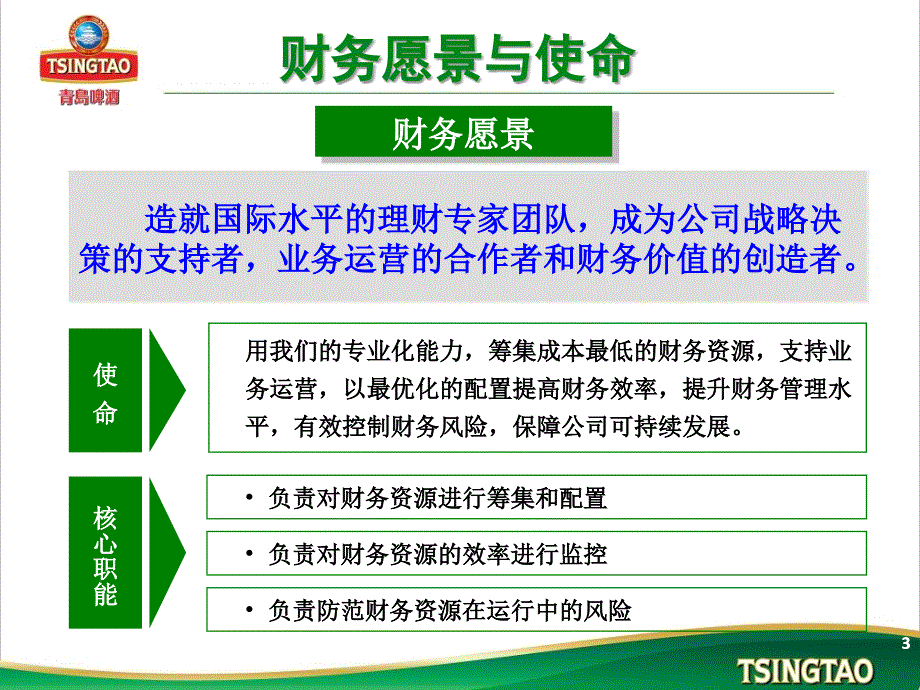 现金周期管理课件_第3页