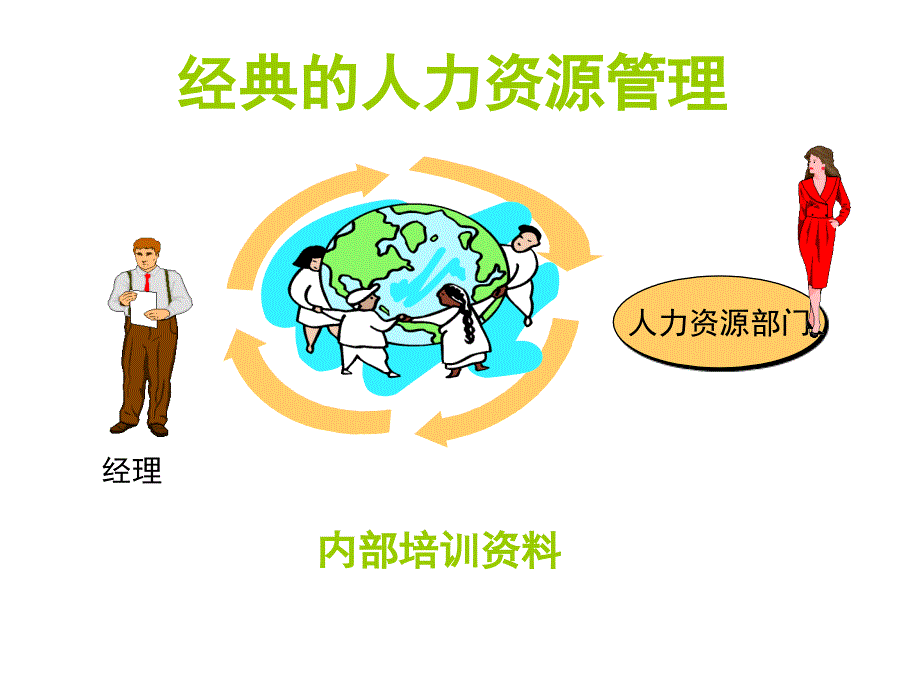 经典的人力资源管理_第1页