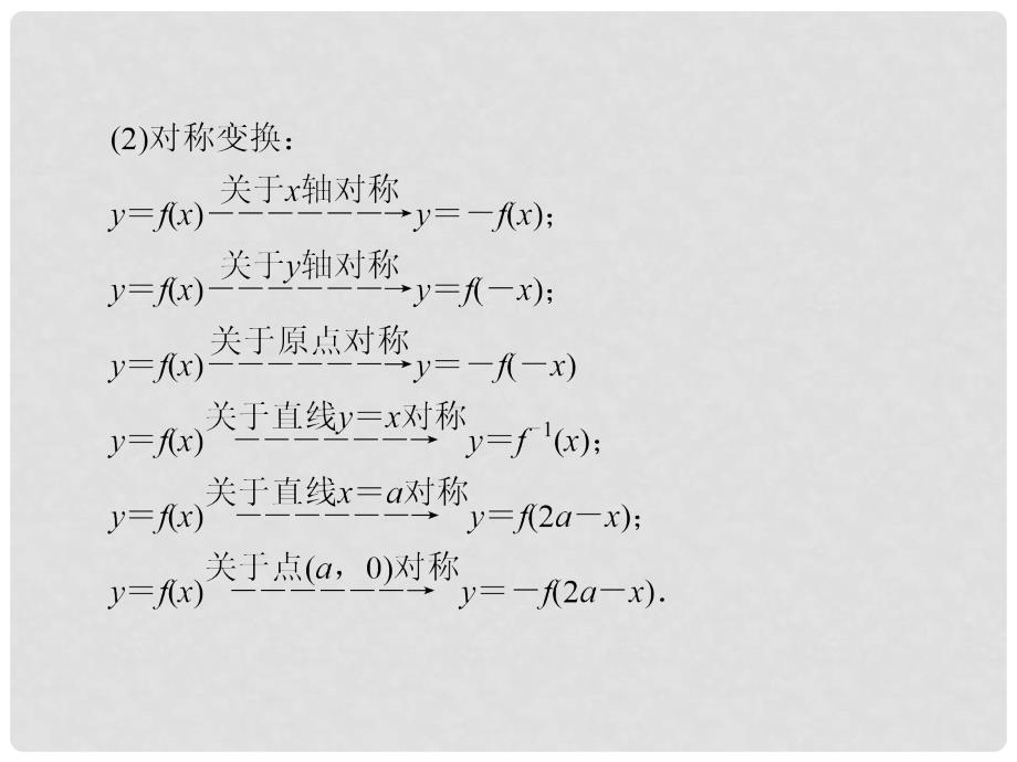 《新高考全案》高考数学 第2章 函数与基本的初等函数 第8讲 函数的图像课件 人教版_第4页