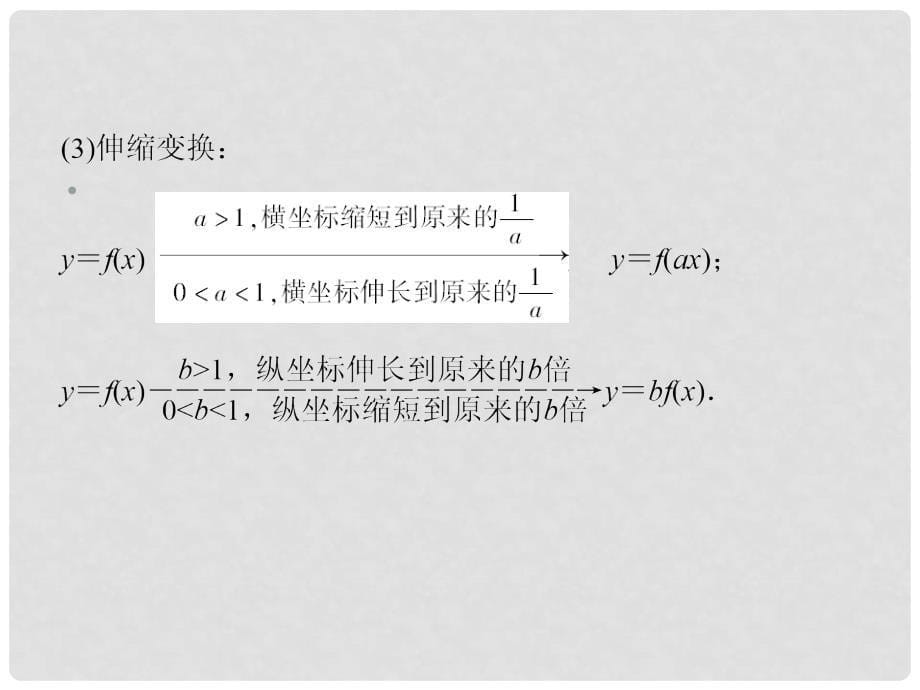 《新高考全案》高考数学 第2章 函数与基本的初等函数 第8讲 函数的图像课件 人教版_第5页