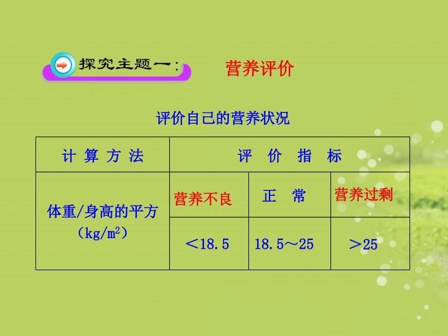 生物第8章第3节合理膳食课件北师大版七年级下_第5页