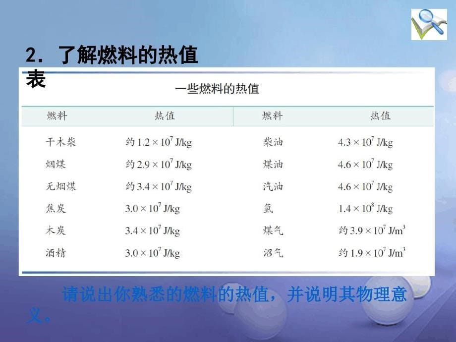 九年级物理全册142热机的效率课件新版新人教版_第5页