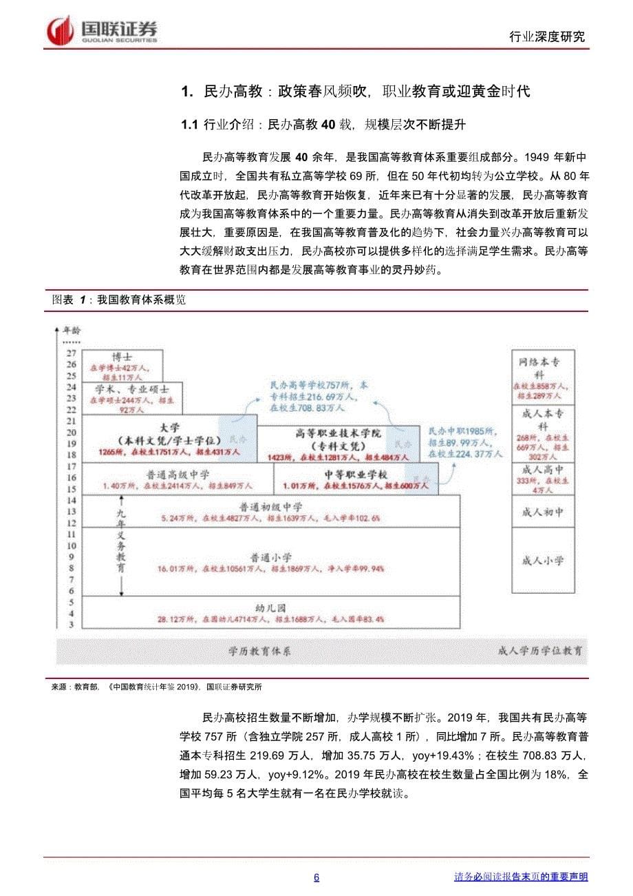 民办高教行业报告：职业教育_第5页