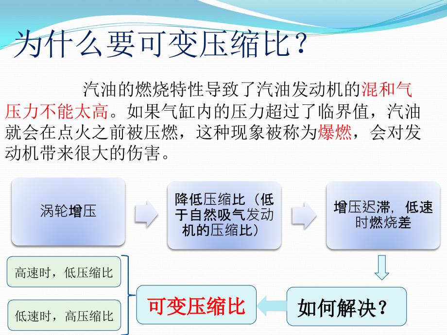 可变压缩比技术对比分析.ppt_第4页