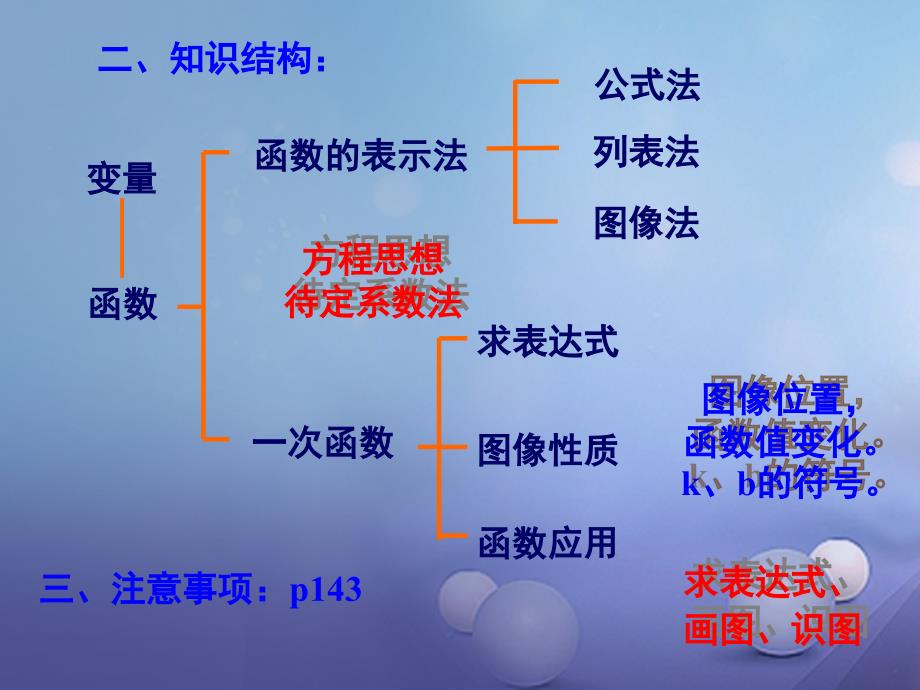 八年级数学下册4一次函数小结与复习一课件新版湘教版_第3页