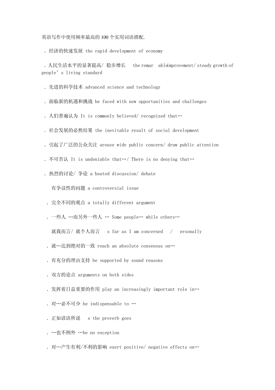 英语写作中使用频率最高的100个实用词语搭配14544_第1页