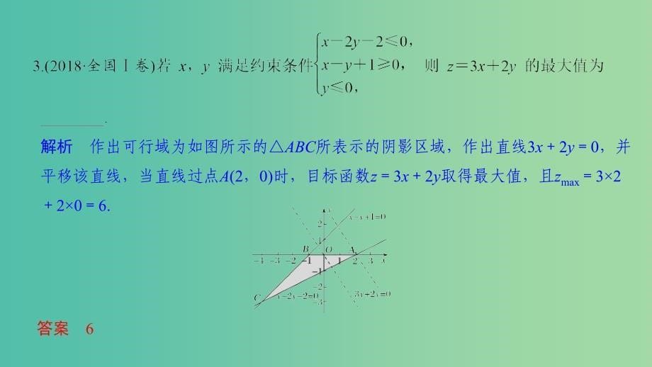 2019届高考数学二轮复习 专题六 函数与导数、不等式 第3讲 不等式课件 理.ppt_第5页