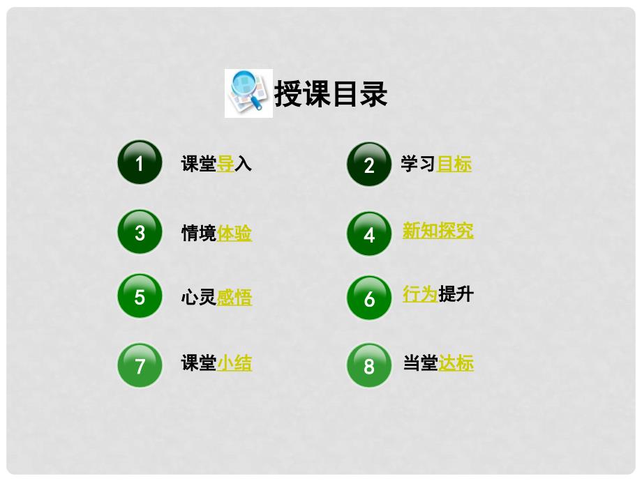 八年级政治下册 第七单元 第十四课 第1框 现代科技在身边活动探究型课件 鲁教版_第1页