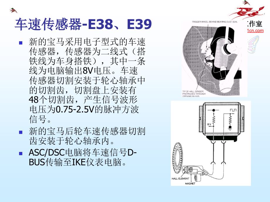 汽车传感器的原理与应用-2_第3页