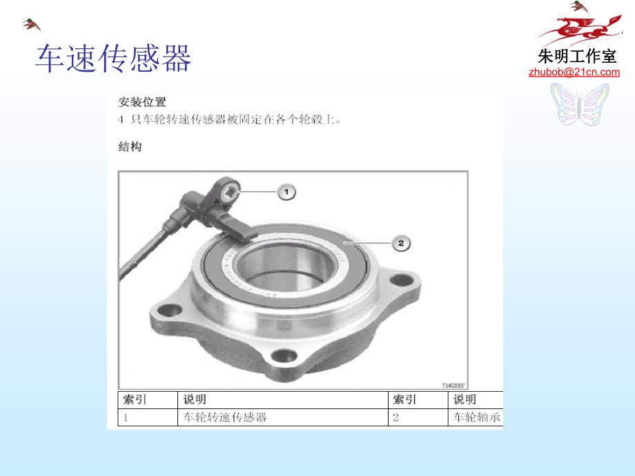 汽车传感器的原理与应用-2_第4页