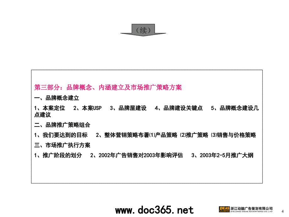 沈阳克莱斯特国际花园市场产品分析及整合营销策略_第4页