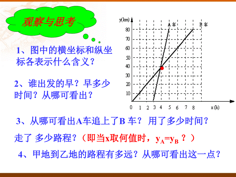 &#167;185实践与探索课件(1)_第3页