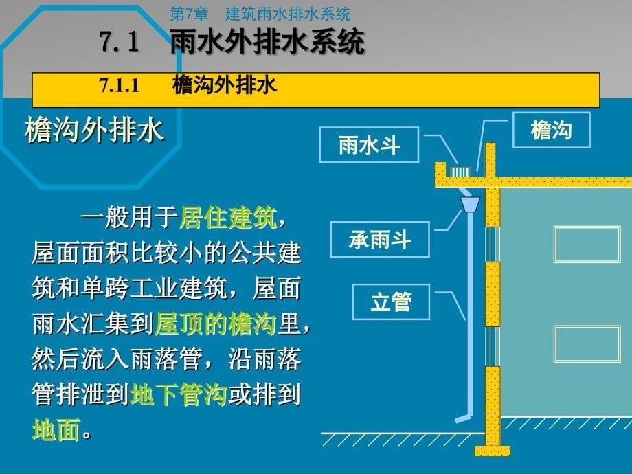 第7章雨水排水系统用_第5页