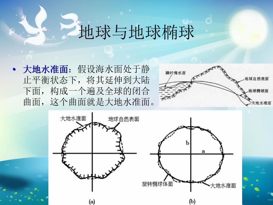 测量学基础ppt课件_第2页