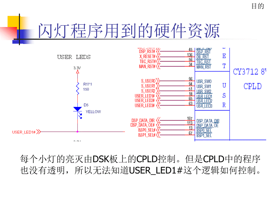 TM320VC5402自制实验板报告.ppt_第4页