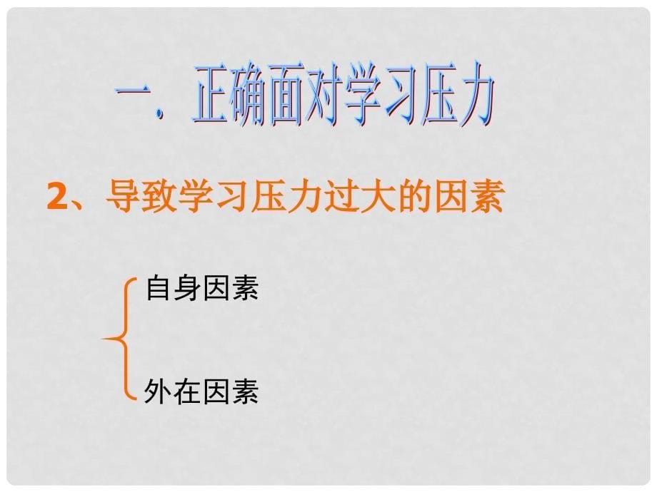 九年级政治 全一册第二课笑对学习压力课件 陕教版_第5页