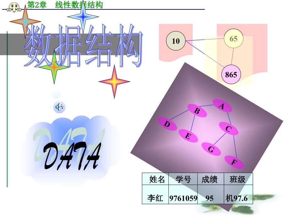 计算机软件基础：第2章 线性数据结构-1_第1页