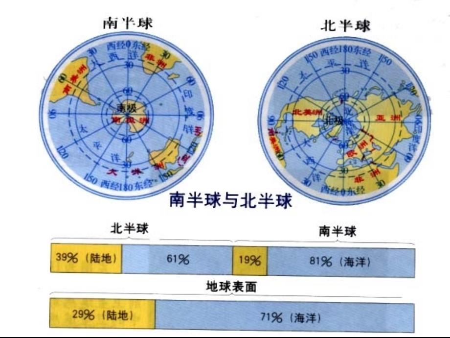 主要大国在地图上的位置_第3页