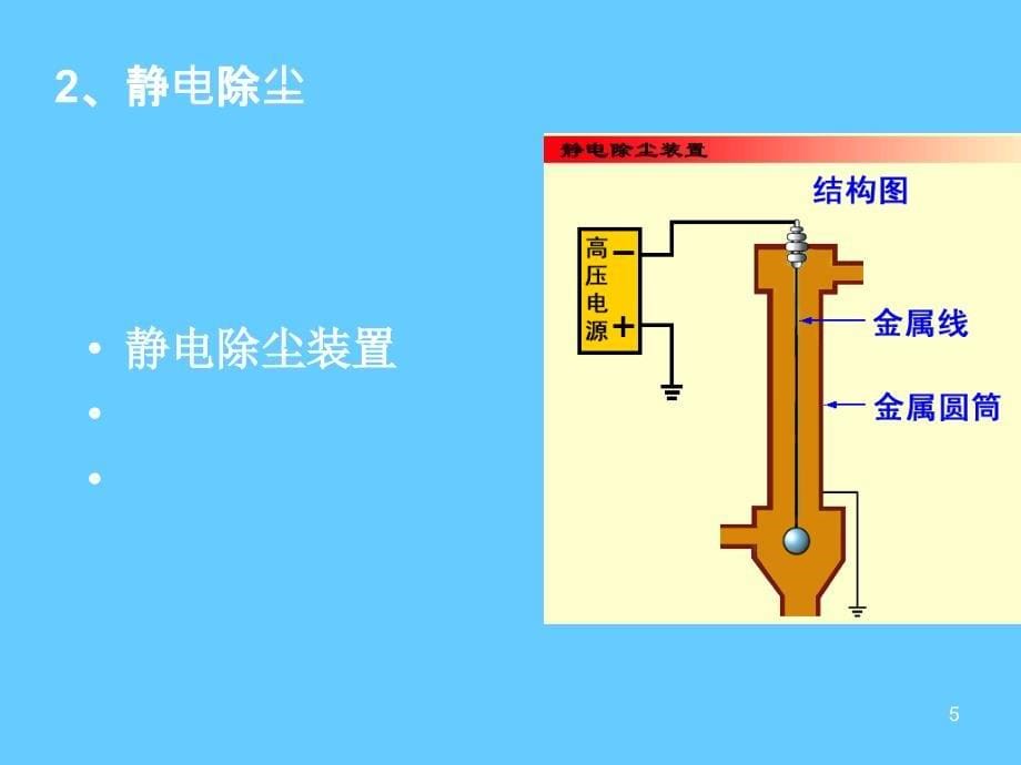 静电与新技术粤教版3-1ppt课件_第5页