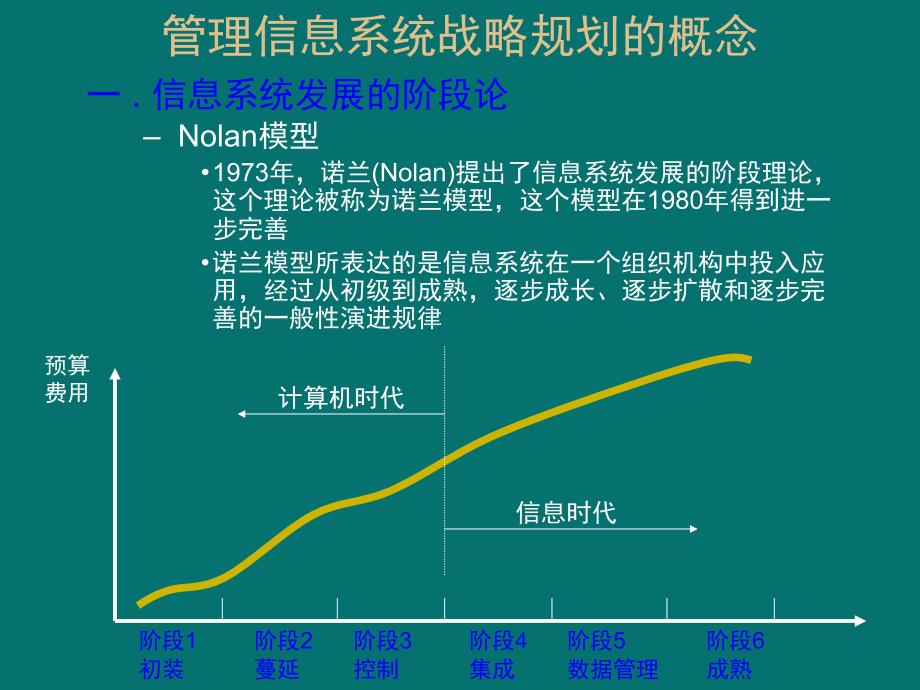 管理信息系统的战_第2页