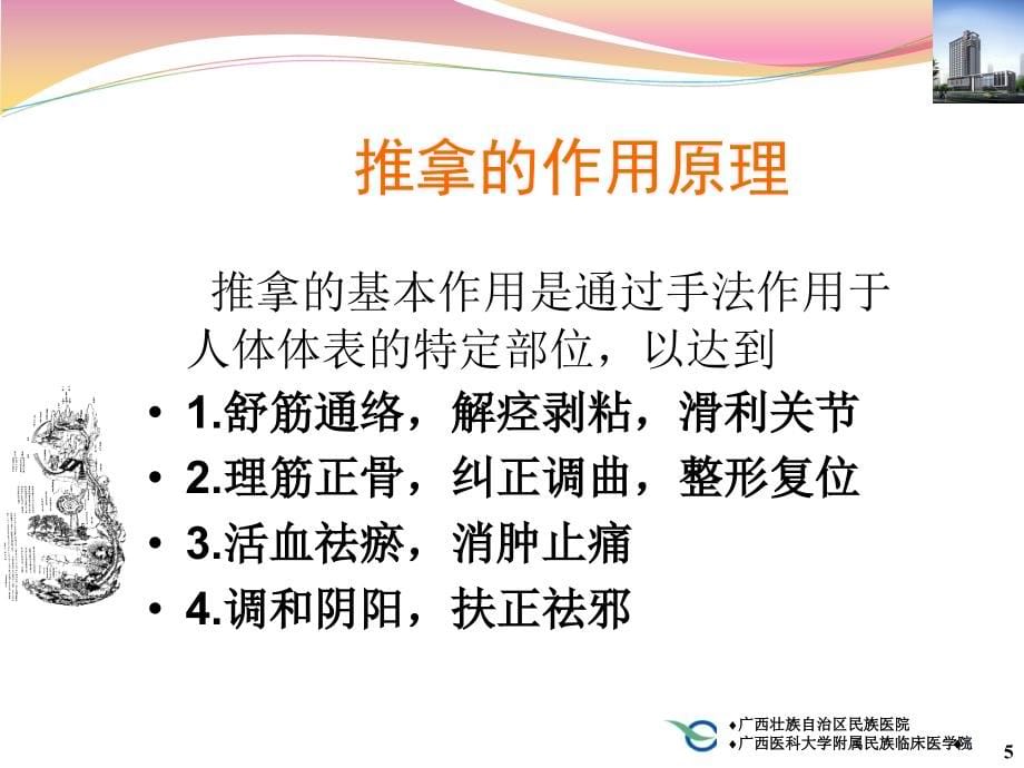 中医推拿课件.ppt_第5页