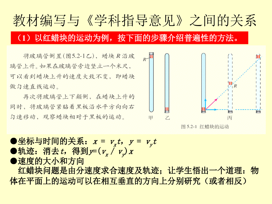 关于新课程的几点想法课件_第3页