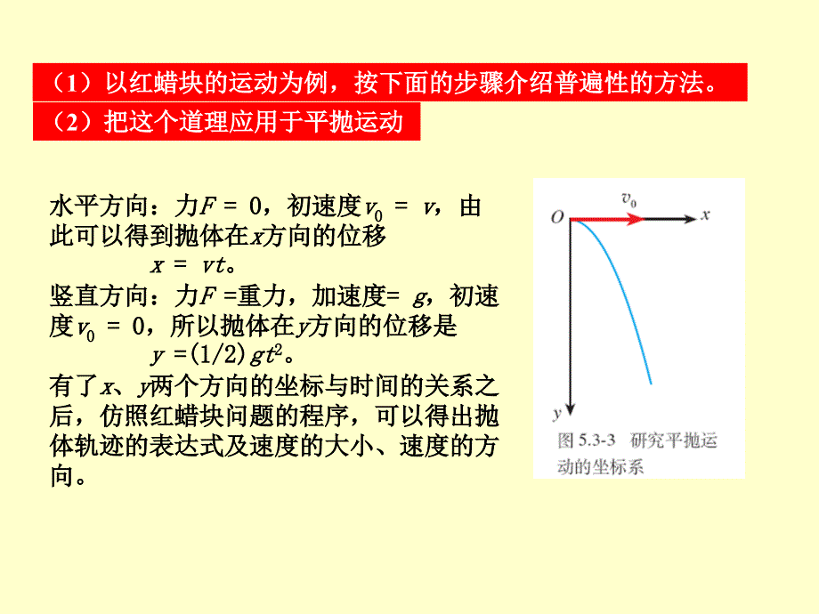 关于新课程的几点想法课件_第4页