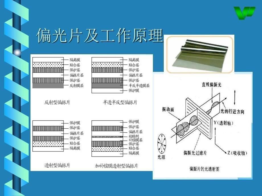 手机用液晶显示器介绍_第5页