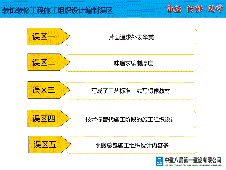 装饰装修工程施工组织设计编制要点_第3页