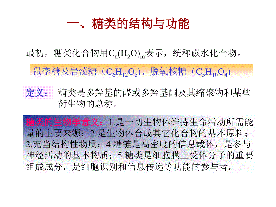 糖类的结构与功能PPT课件_第2页