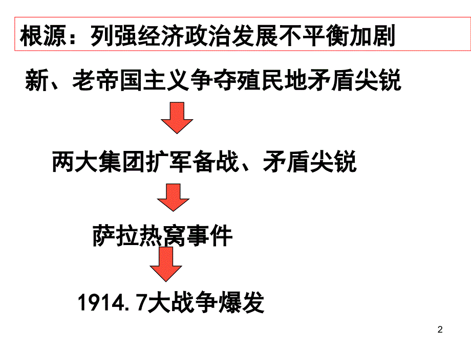 第二节第一次世界大战的经过_第2页