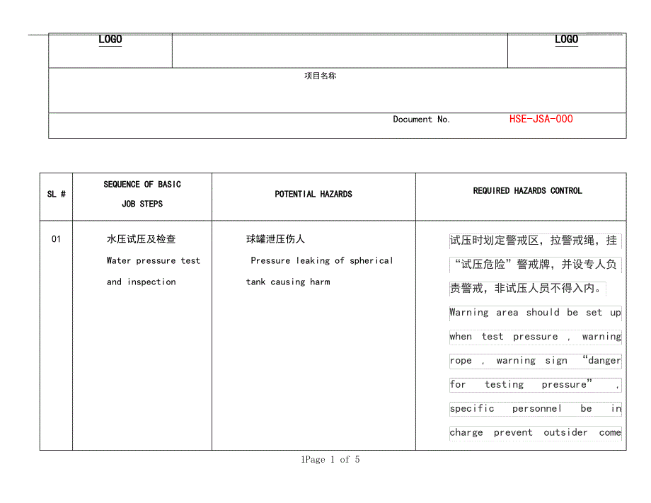 水压试验作业安全风险分析(JSA)_第1页