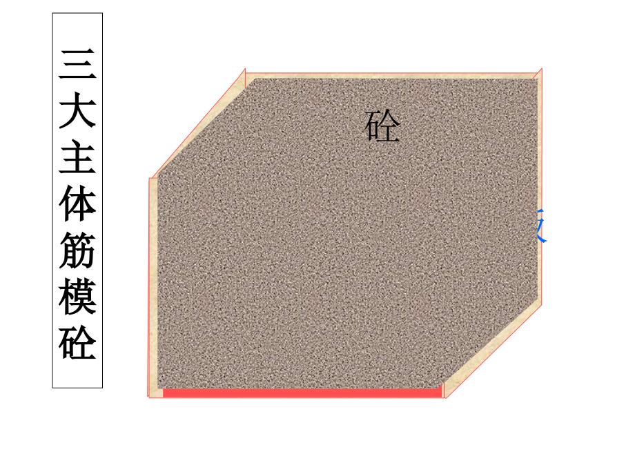 钢筋砼工程PPT课件_第2页