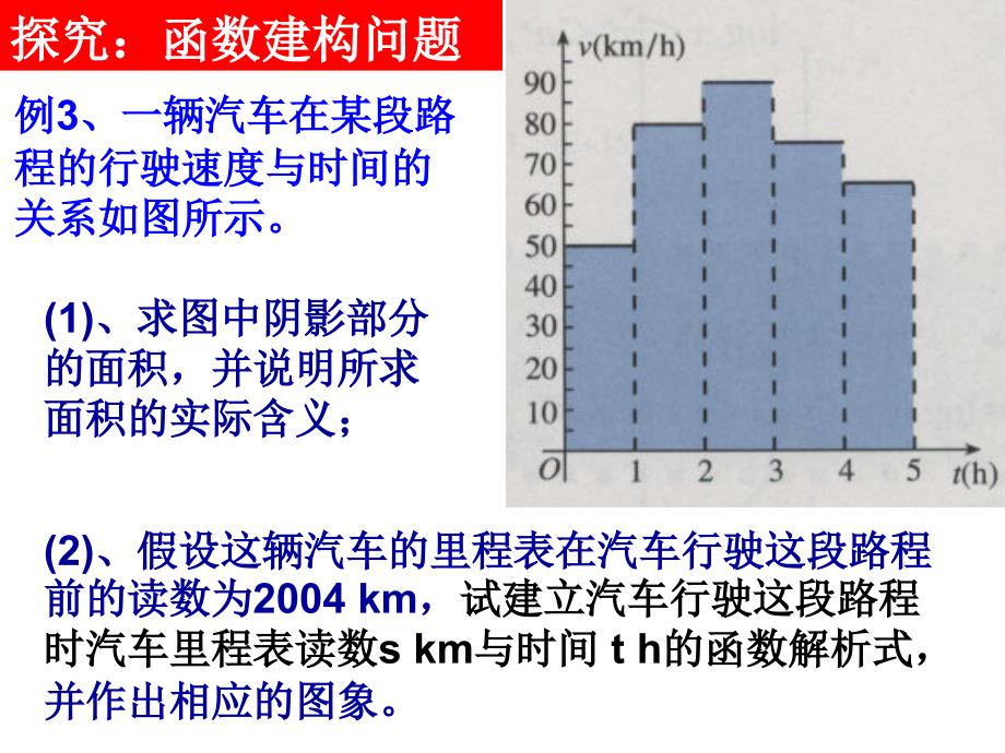 3.2.2函数模型的应用实例1[精选文档]_第3页