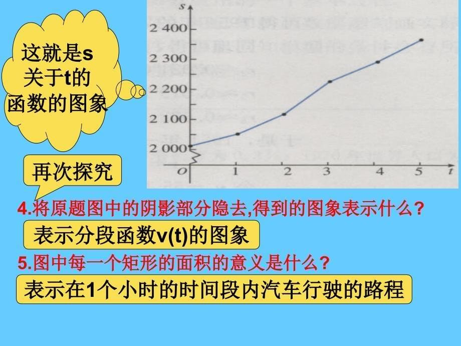 3.2.2函数模型的应用实例1[精选文档]_第5页