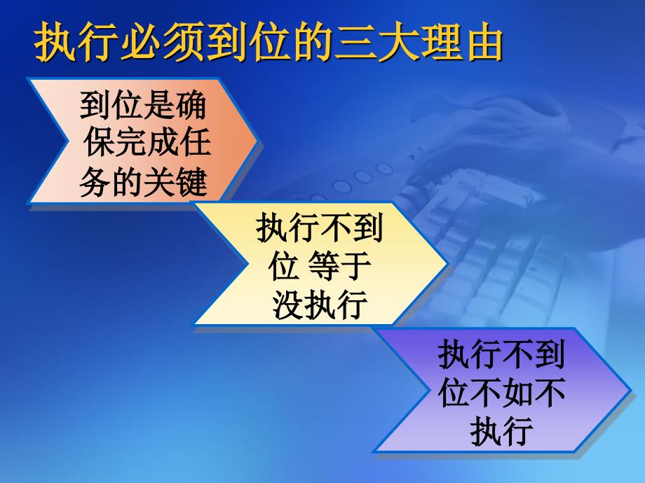 [演讲资料]执行重在到位_第4页