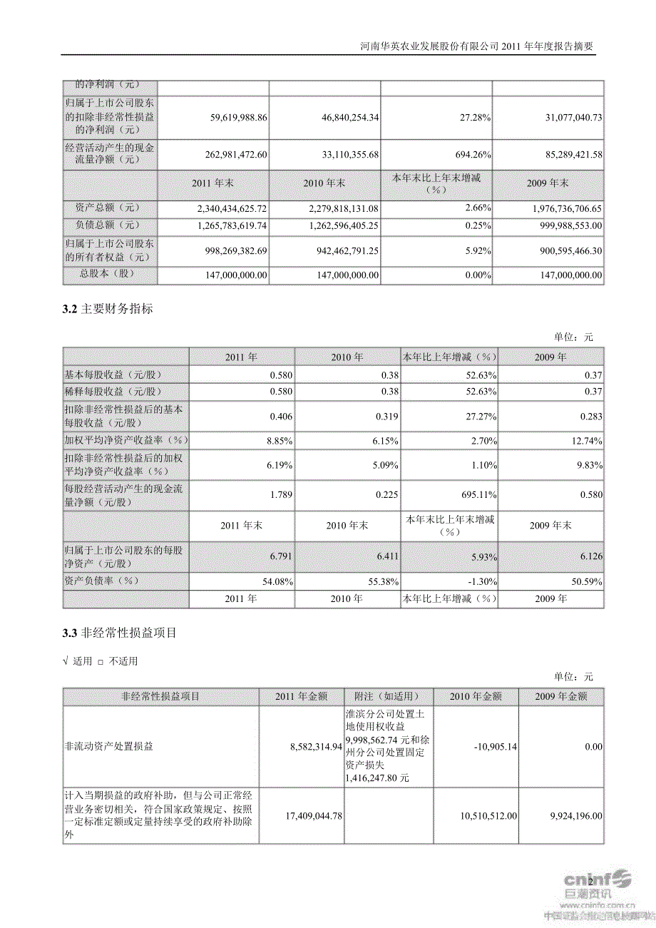 华英农业报告摘要_第2页