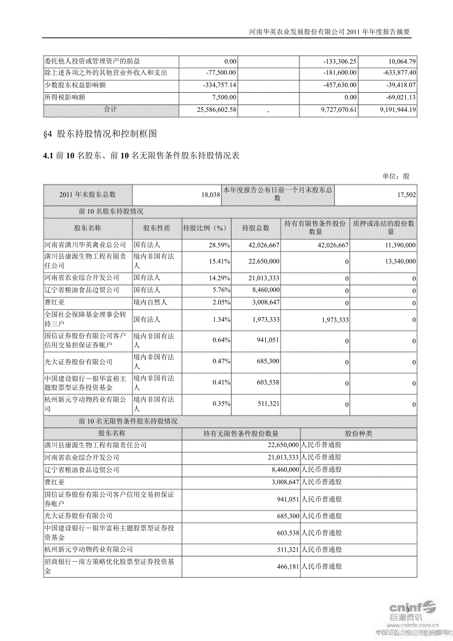 华英农业报告摘要_第3页