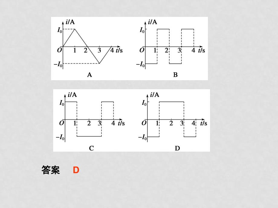 高三物理高考二轮专题过关检测课件七：电磁感应和电路_第4页