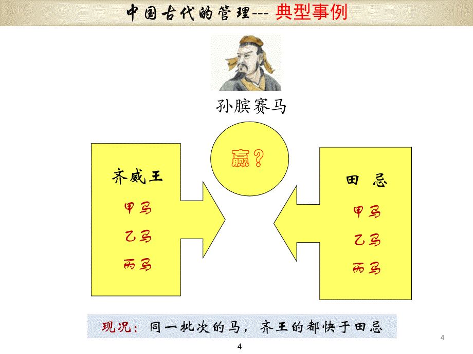 精选课件住院医师规范化培训管理_第4页