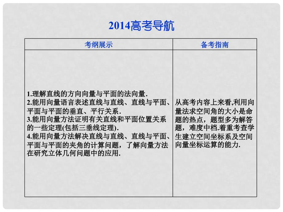 高考数学一轮复习 7.7立体几何中的向量方法课件 理 新人教A版_第2页