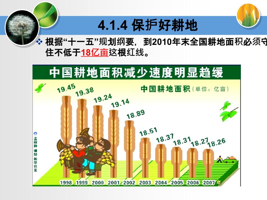 李会娟第四章建设用地法制制度PPT参考课件_第4页