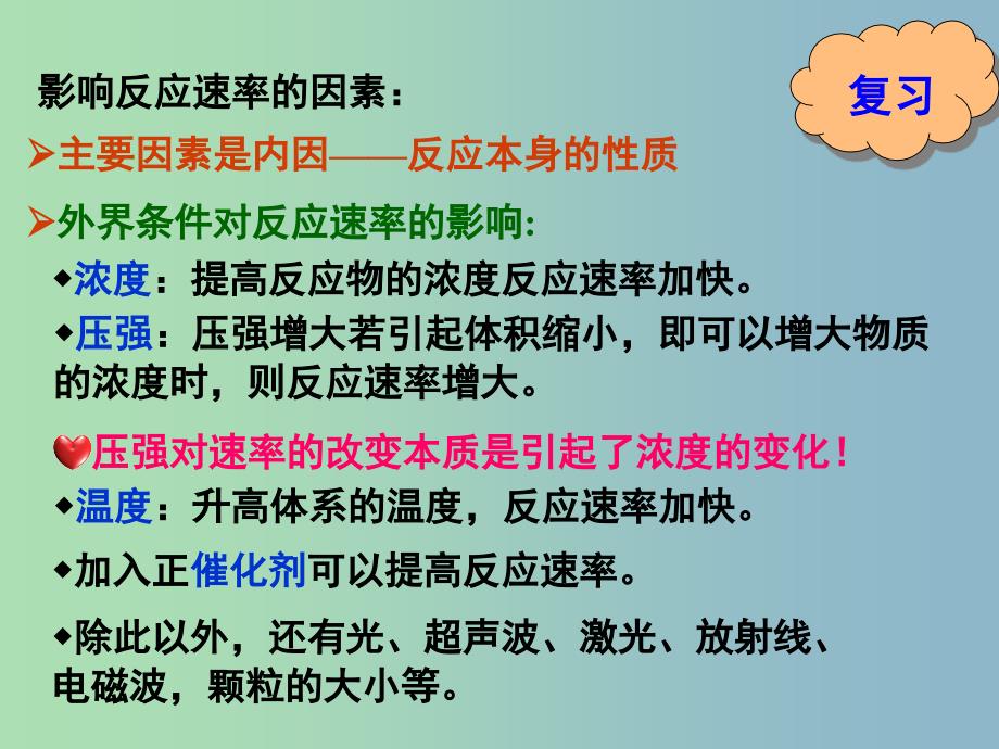 高中化学 第二章 第三节 化学平衡与影响化学平衡的因素（一）课件 新人教版选修4.ppt_第2页