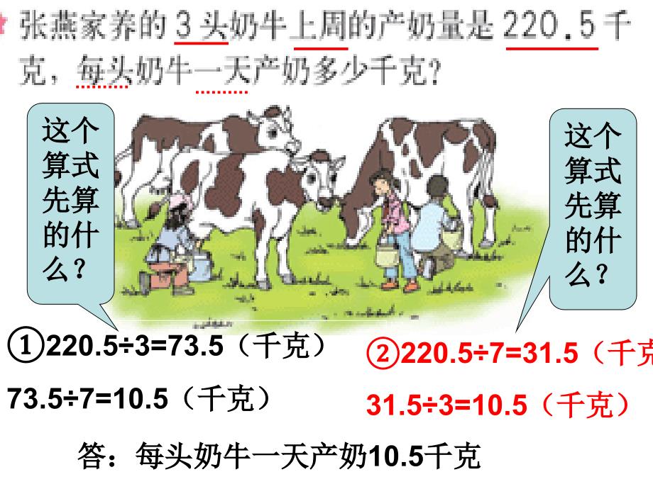 小数除法解决问题_第2页