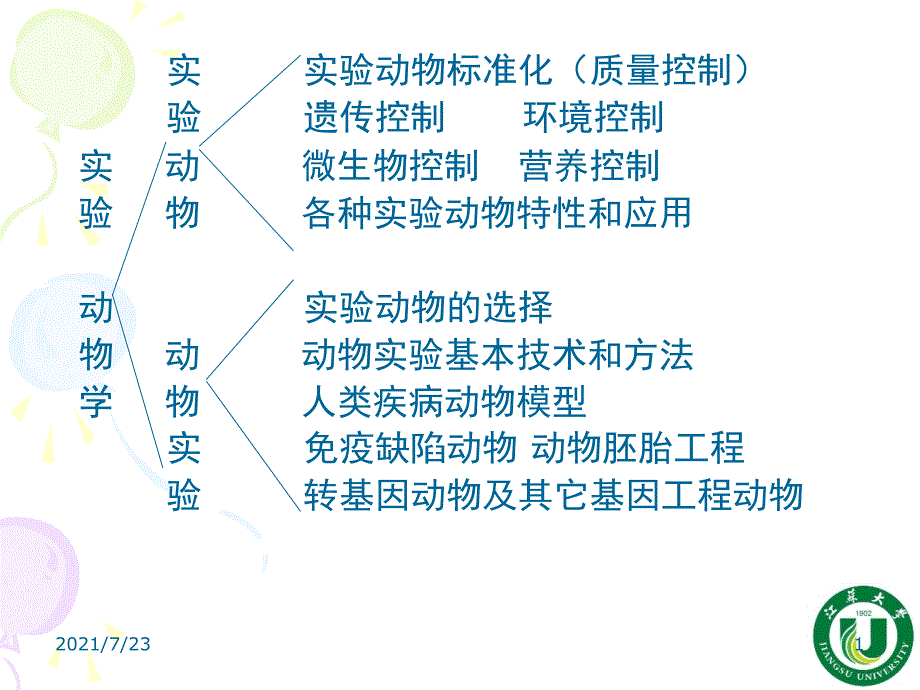 实验动物标准化PPT课件_第1页