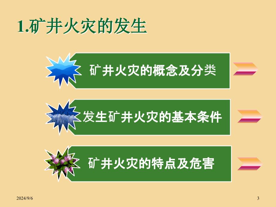 煤矿安全培训矿井防灭火_第4页